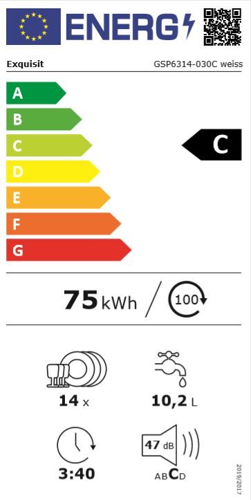 Energieklasse