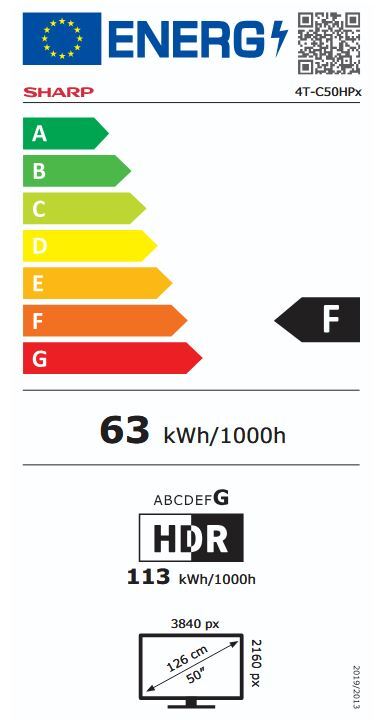 Energieklasse