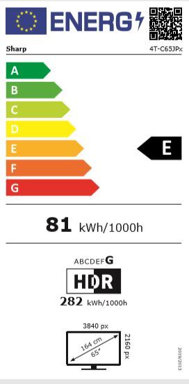 Energieklasse