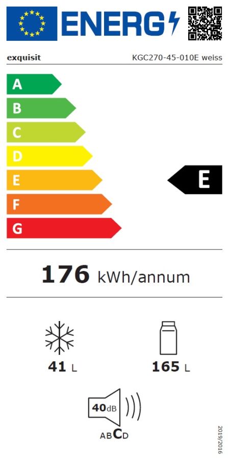 Energieklasse