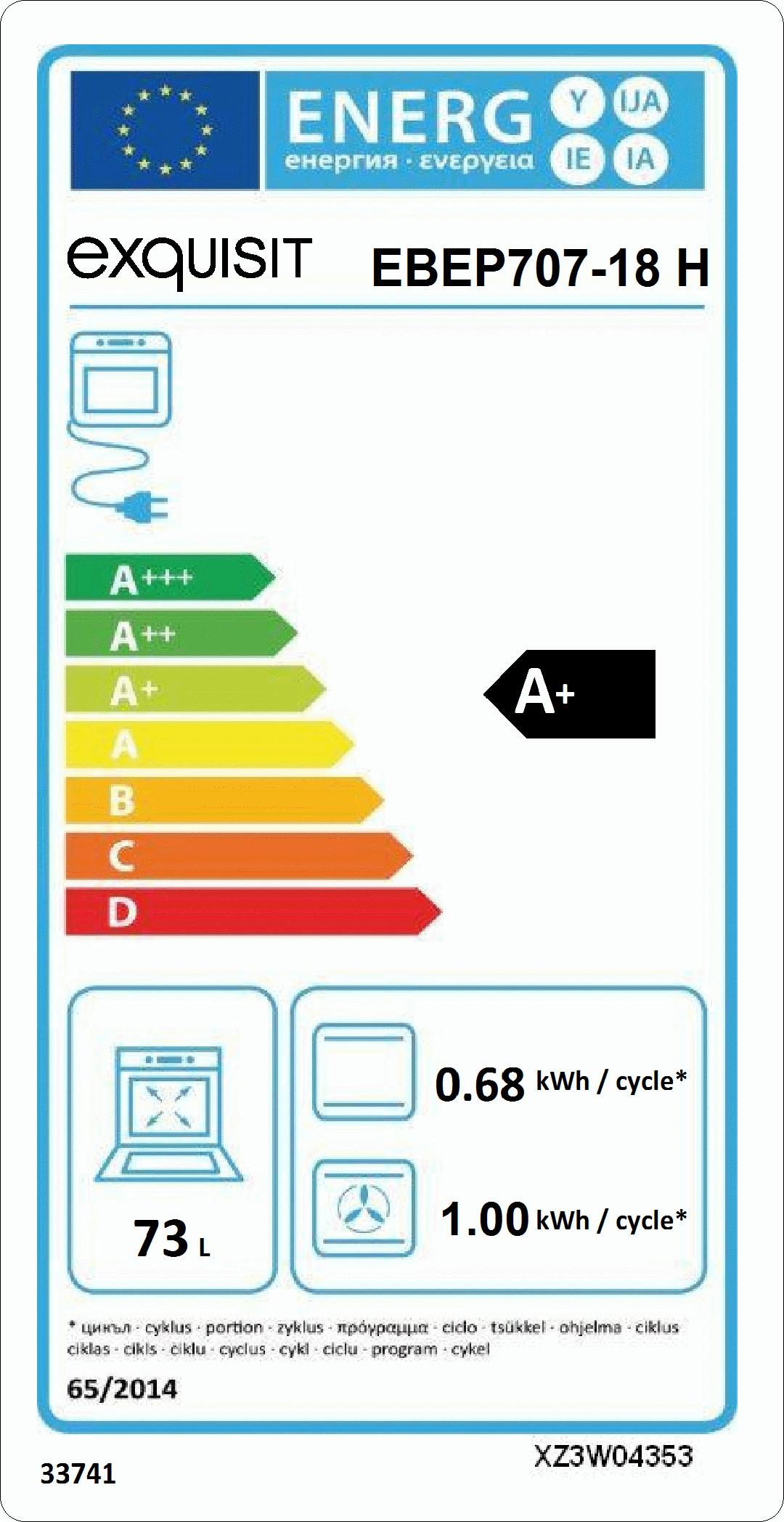 Energieklasse