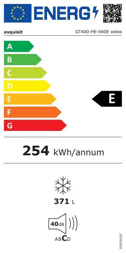 Energieklasse