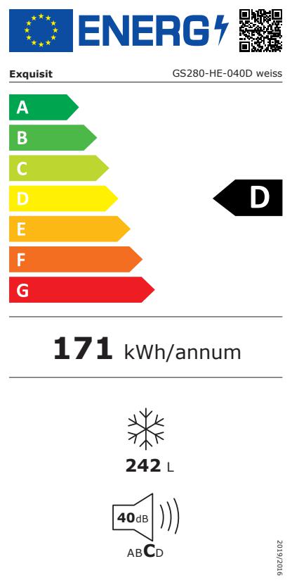 Energieklasse