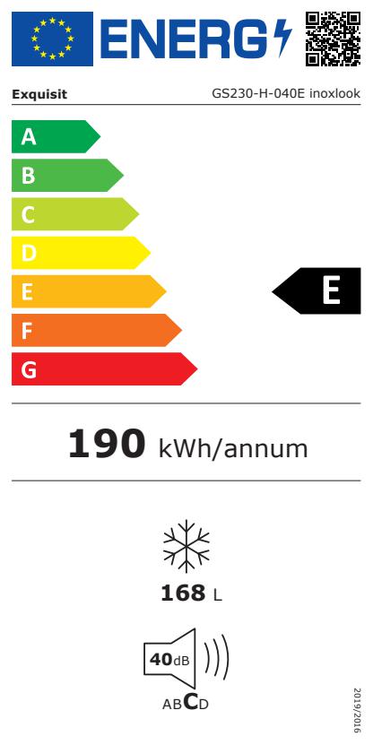 Energieklasse