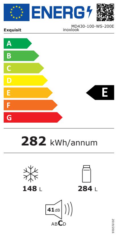 Energieklasse