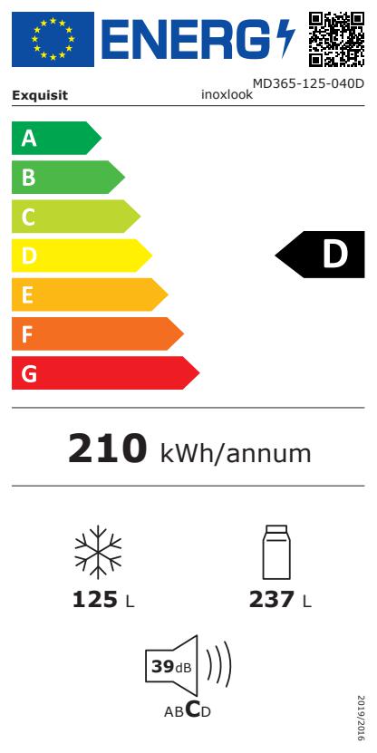 Energieklasse