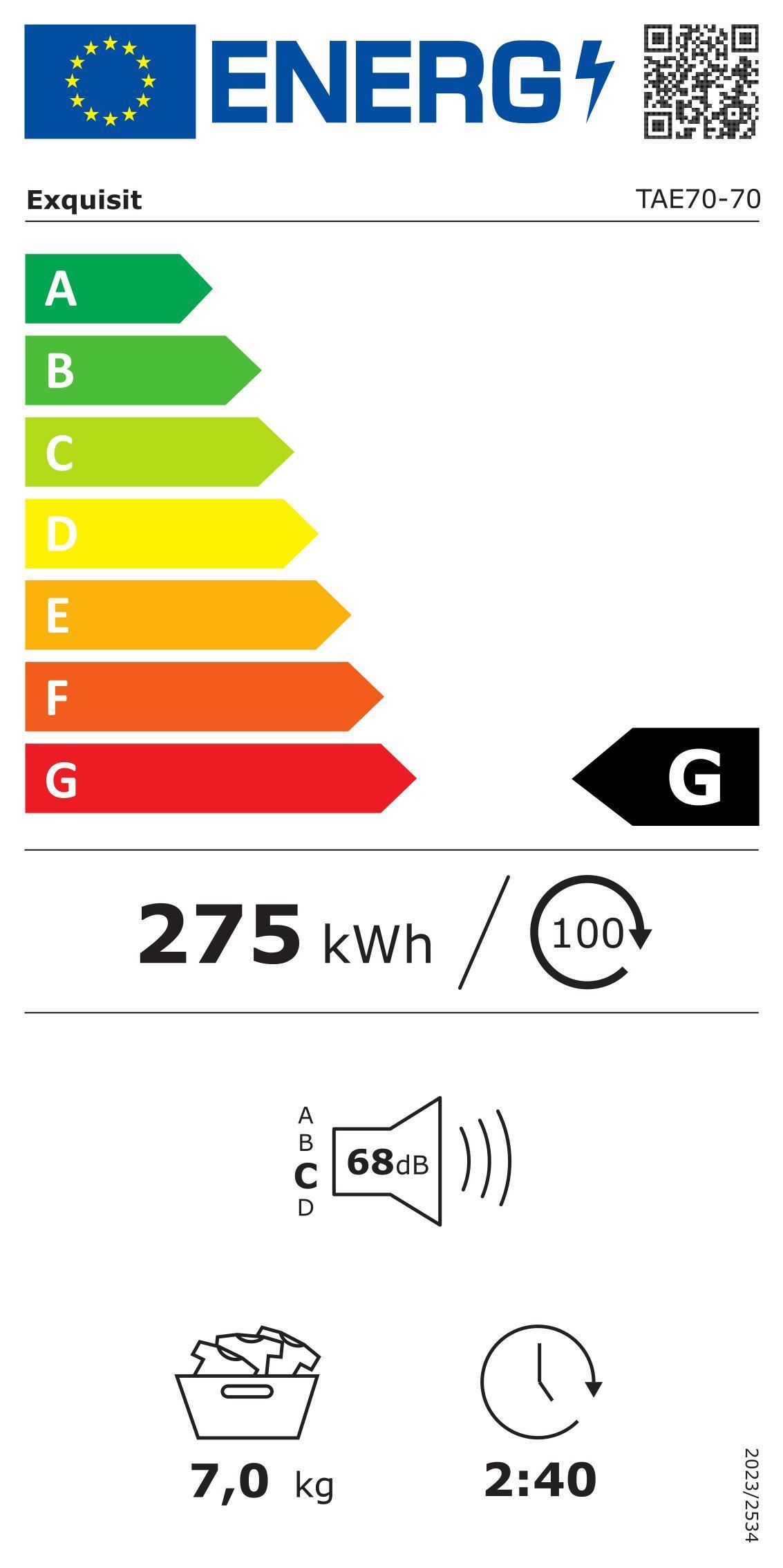 Energieklasse