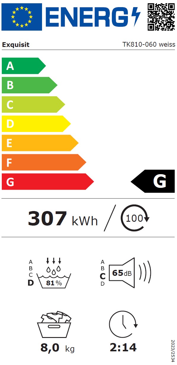 Energieklasse