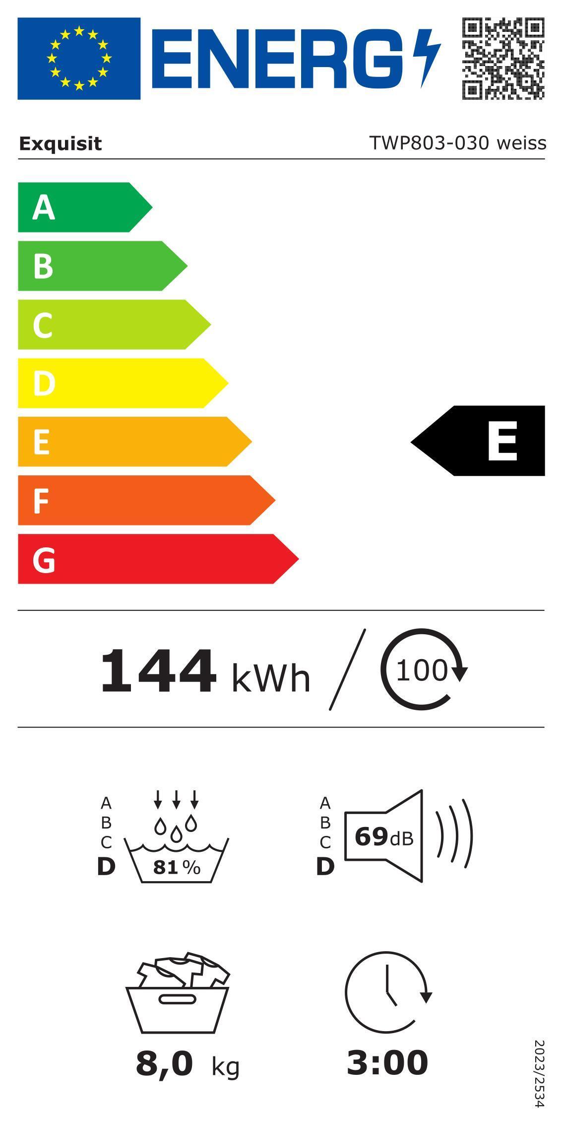 Energieklasse