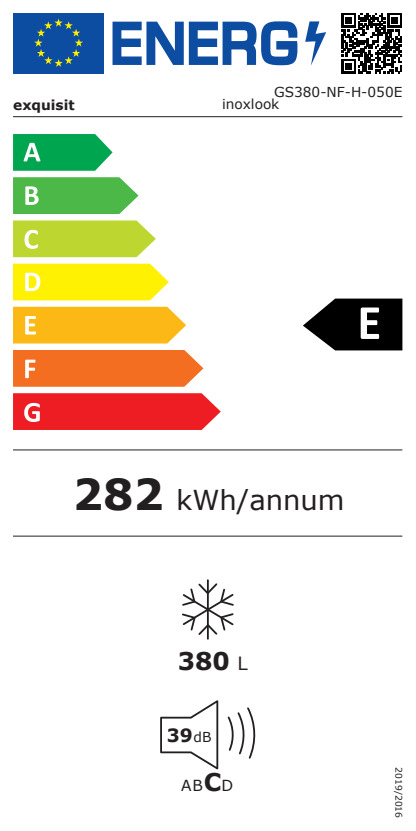 Energieklasse