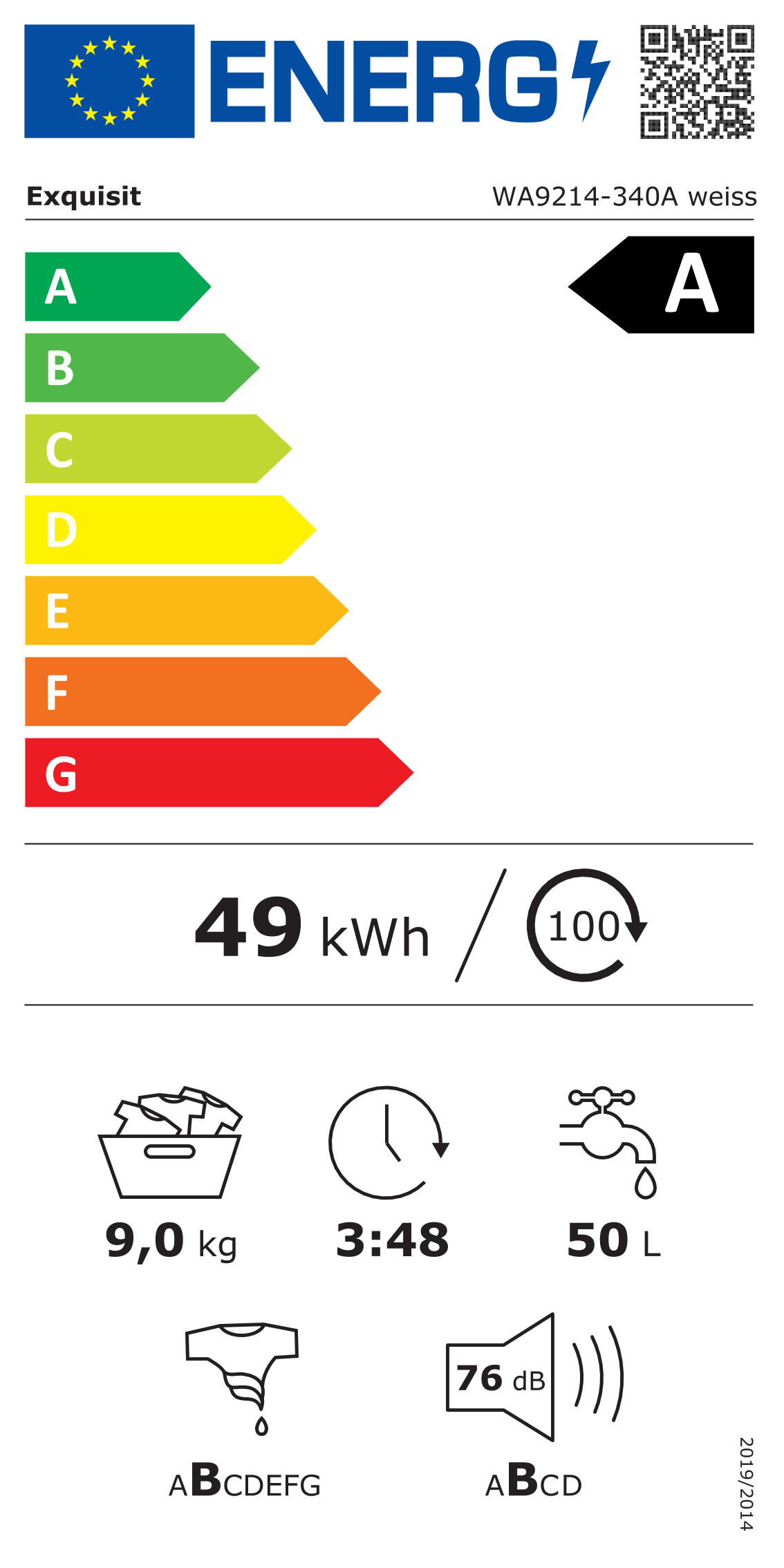 Energieklasse